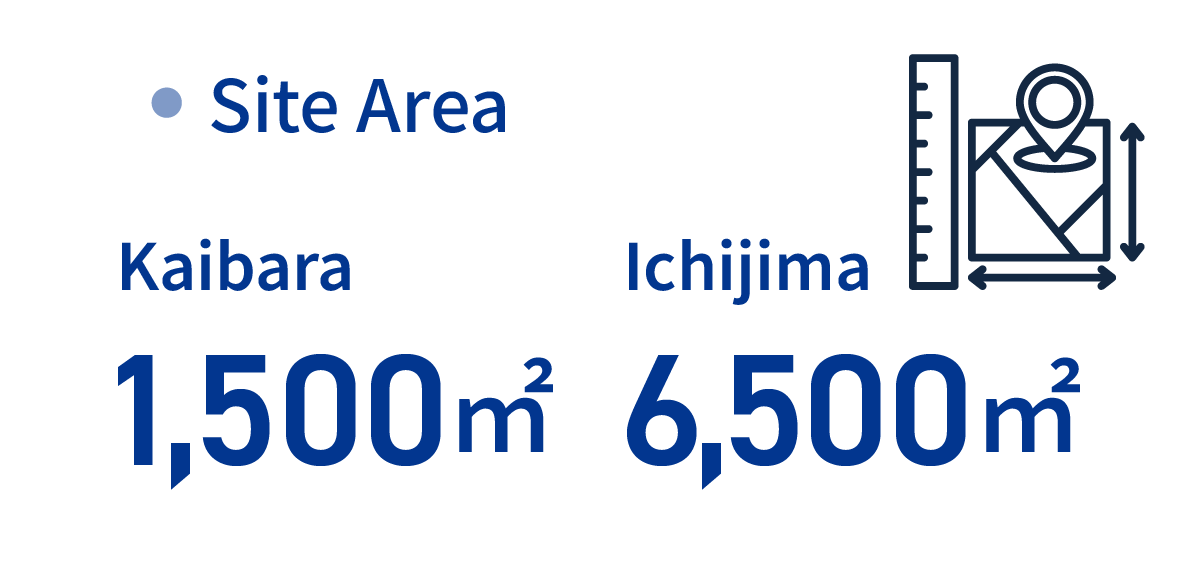 Site area: 1,500㎡ (Kaibara), 6,500㎡ (Ichijima)